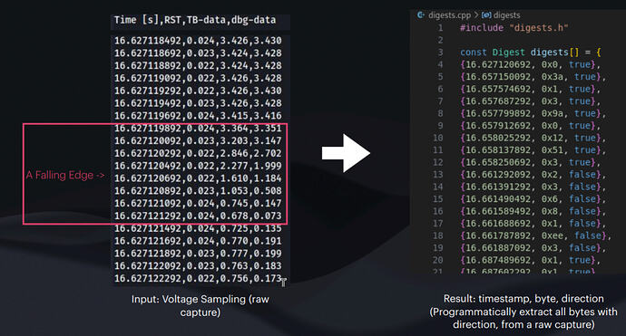 Result extracting data with timestamp and direction